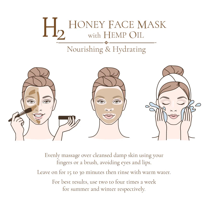 H2 Honey Face Mask with Hemp Seed Oil